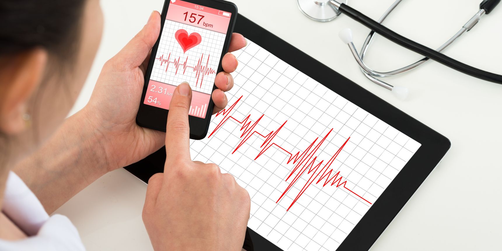 tablet and mobile EIT health