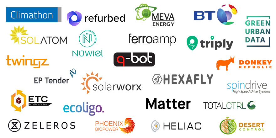 EIT Community MI High Impact list