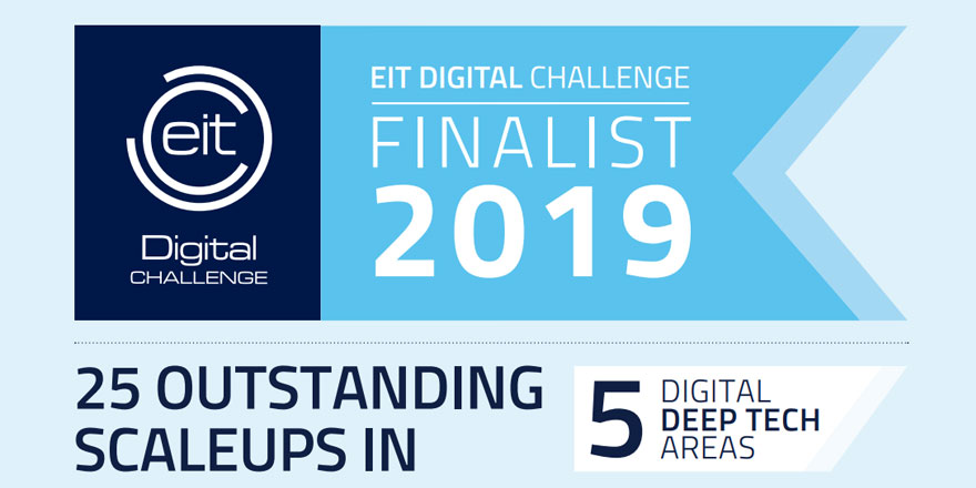 25 deep tech scale-ups compete in EIT Digital Challenge 2019 