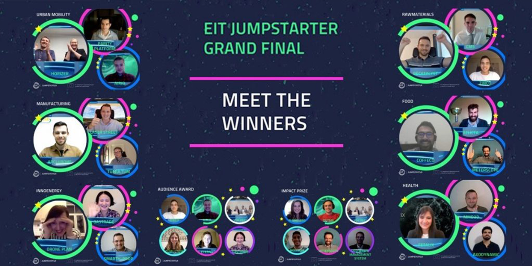 Winners announced for the EIT Jumpstarter Grand Final