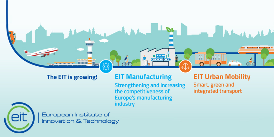 EIT Manufacturing + EIT Urban Mobility