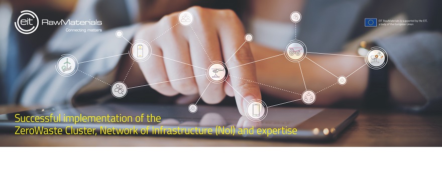 EIT RawMaterials ZeroWaste Cluster