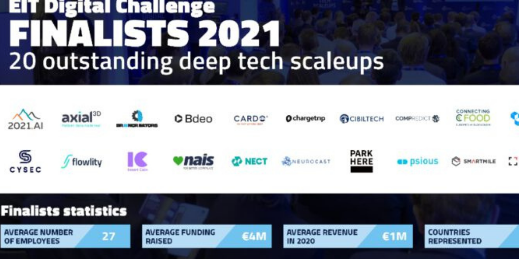 EIT Digital Challenge Final 2021