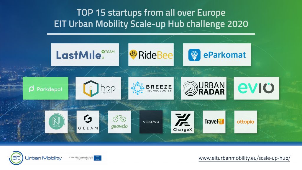 EIT Urban Mobility's Scale-up Hub completes its first steps with a focus on 15 selected startups