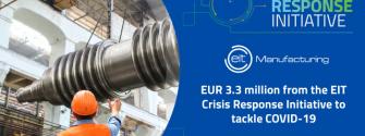 EIT Manufacturing awarded EUR 3.3 million from the EIT Crisis Response Initiative to tackle Covid-19