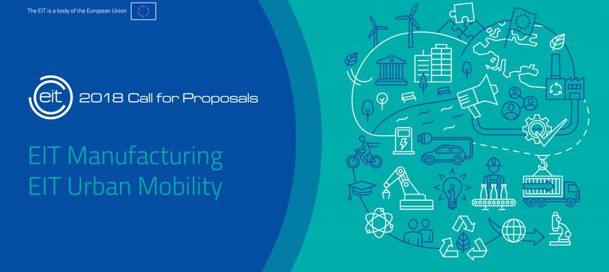 2018 Call for Proposals 2018 Call for Proposals