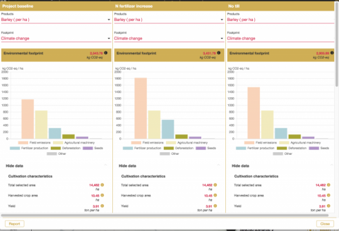 A sample screenshot of geoFootprint, analysing the environmental footprint of crops.