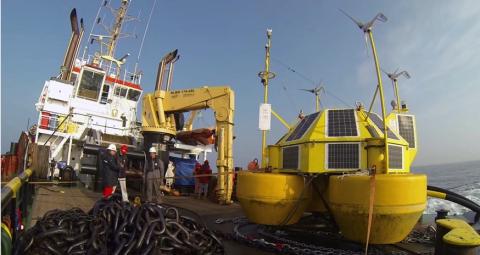 EOLOS EIT InnoEnergy EOLOS EIT InnoEnergy