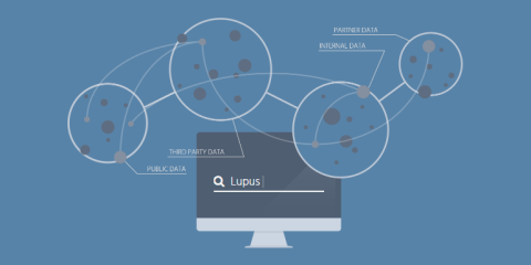 Ontoforce EIT Health Ontoforce EIT Health