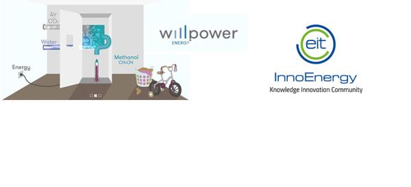 EIT InnoEnergy willpower energy