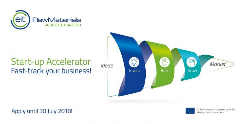 EIT RawMaterials Accelerator EIT RawMaterials Accelerator