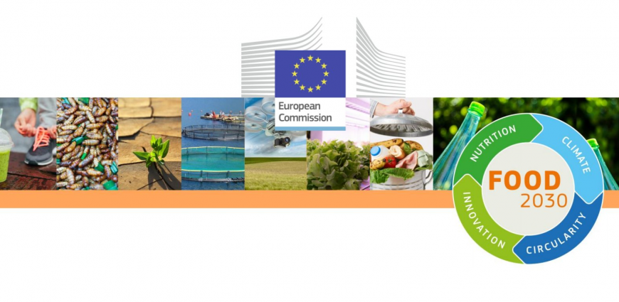Food 2030 Food 2030