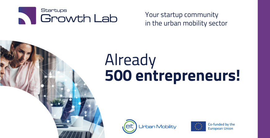 EIT Urban Mobility's Growth Lab welcomes 500 members to its start-up community